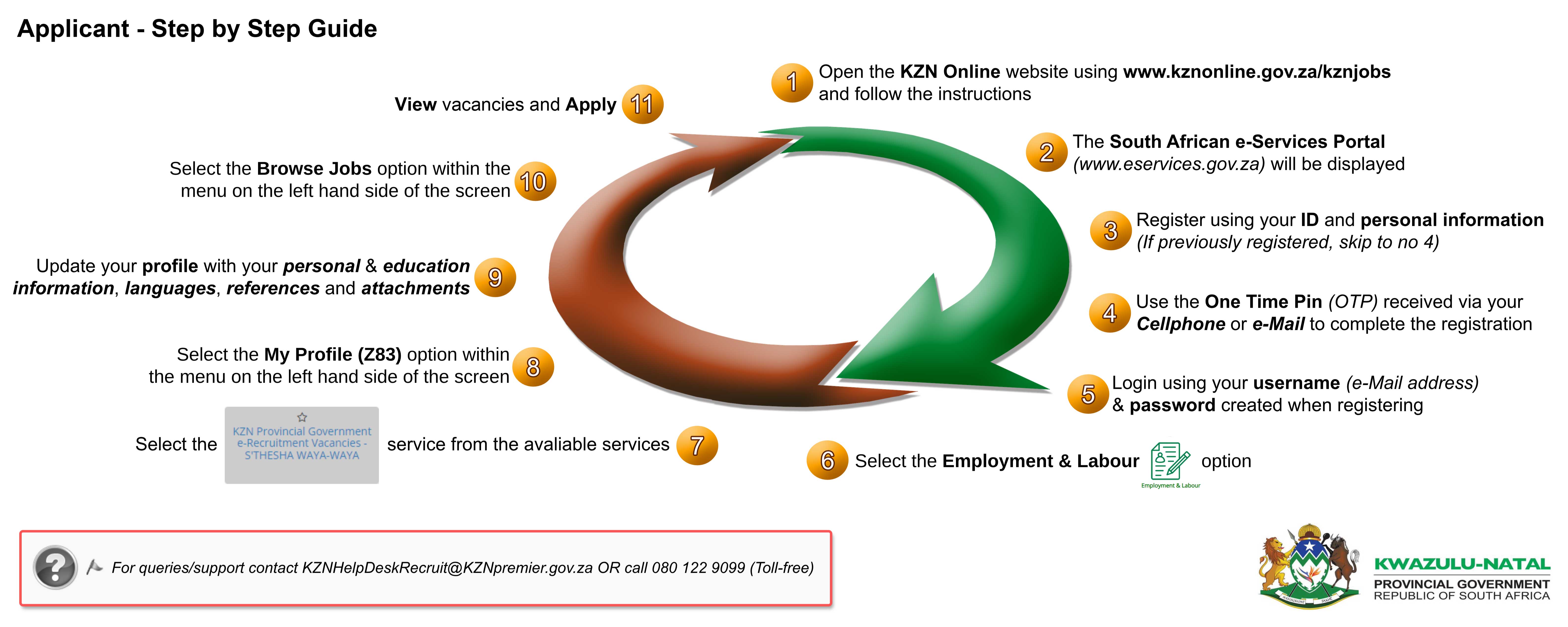 KZNApplicant v4