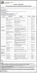 INVITATION TO UNEMPLOYED GRADUATES OF KWAZULU-NATAL FOR THE INTERNSHIP PROGRAMME